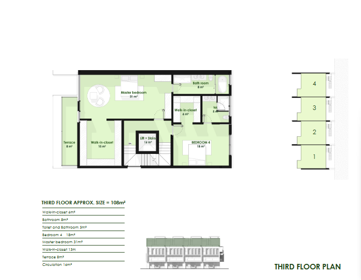 Architectural Design